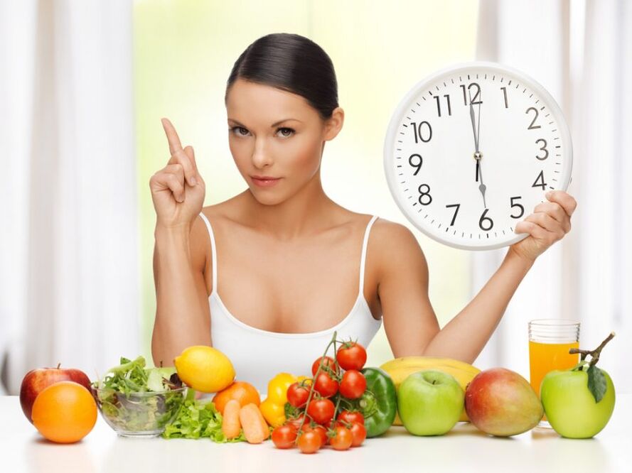 valgymas kas valandą svorio metimo metu per mėnesį